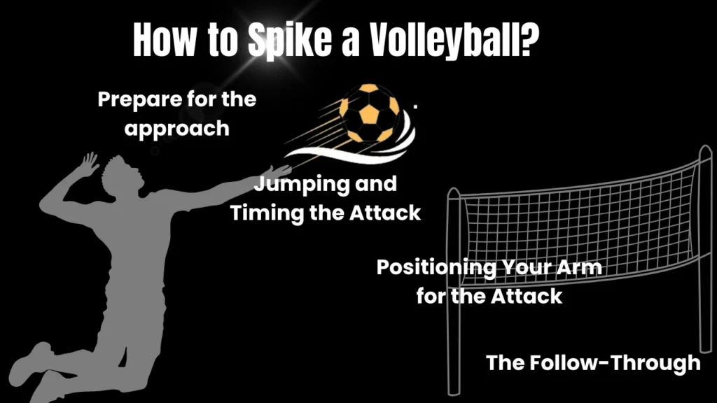 How to Spike a Volleyball?
