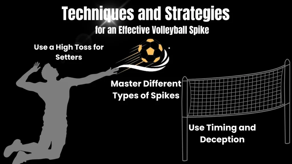 Techniques and Strategies
