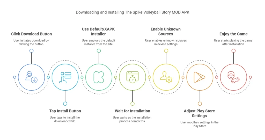 The Spike MOD APK 33 visual selection 6