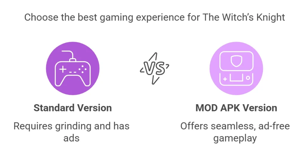 Choose the best gaming experience for The Witch’s Knight